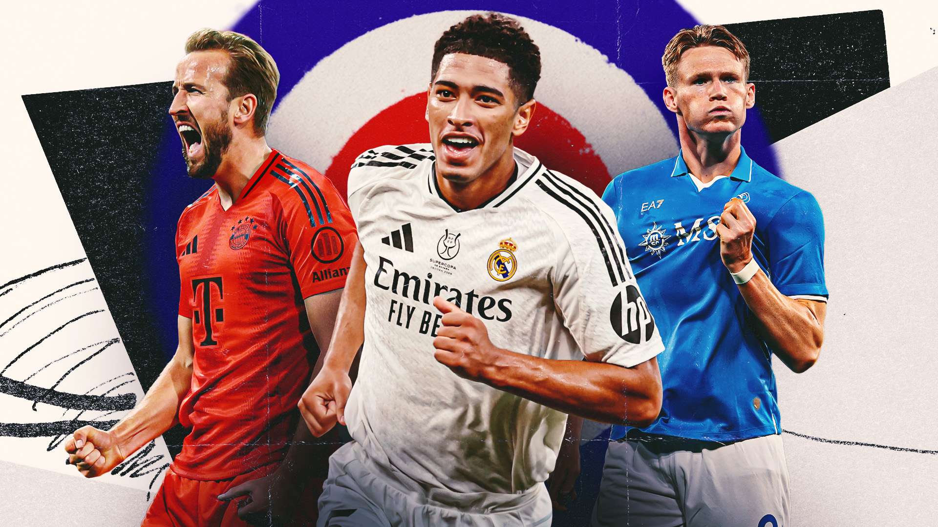 训练体系 训练体系