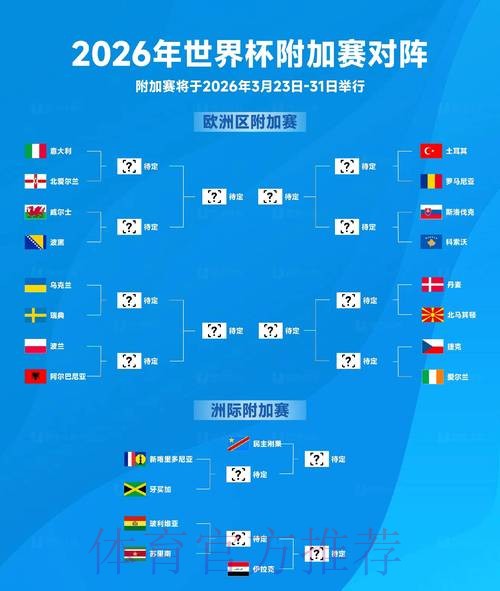 2026世界杯盘口稳定最新网址 2026世界杯盘口稳定最新网址