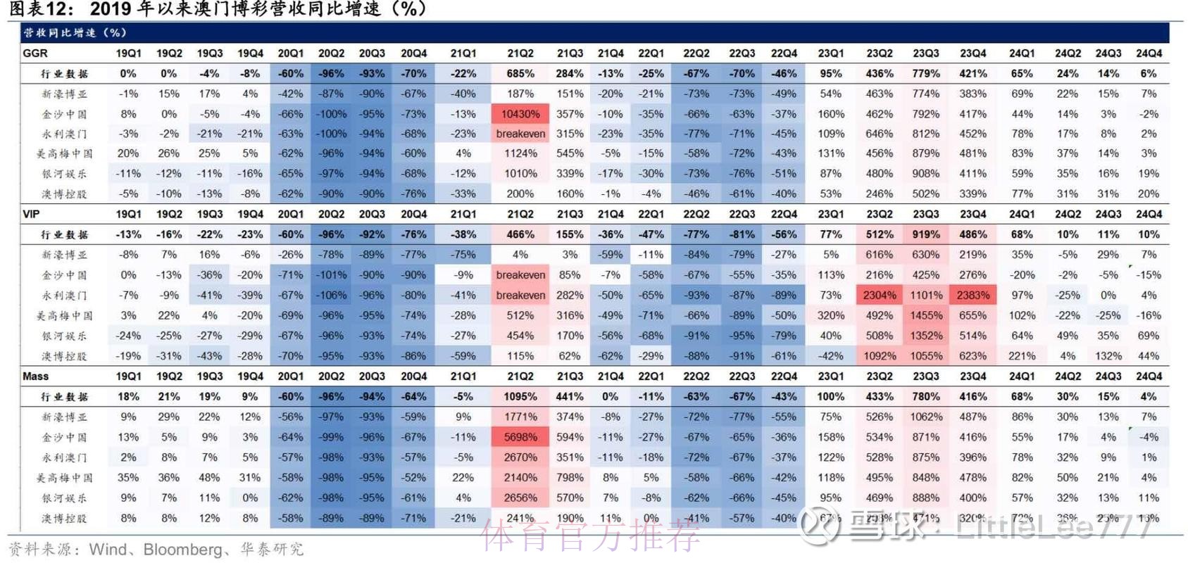 2026世界杯盘口稳定最新网址 2026世界杯盘口稳定最新网址