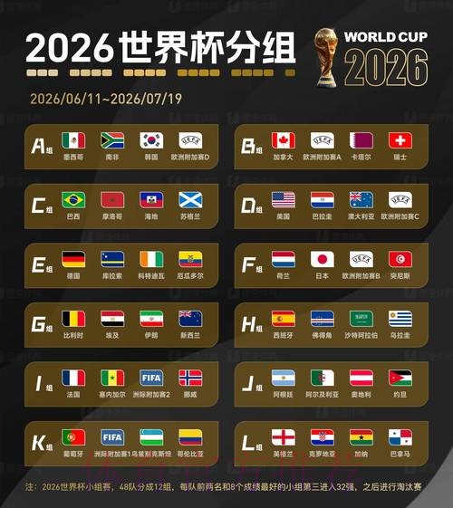 2026世界杯盘口APP全站 2026世界杯盘口APP全站